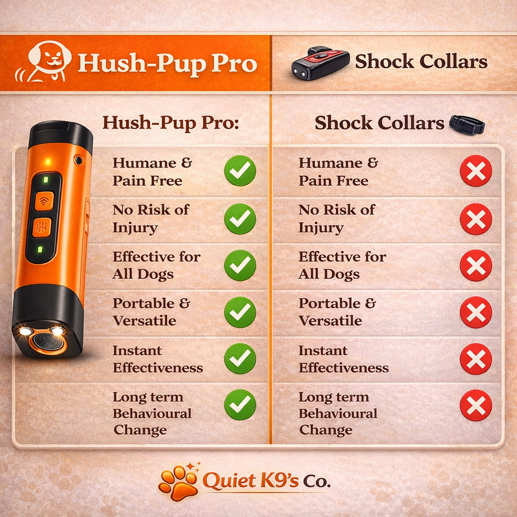 Hush-Pup Pro™